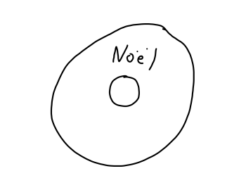 Noël test
